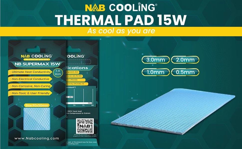The Best Thermal Pad Launched: Nab Cooling NB Supermax