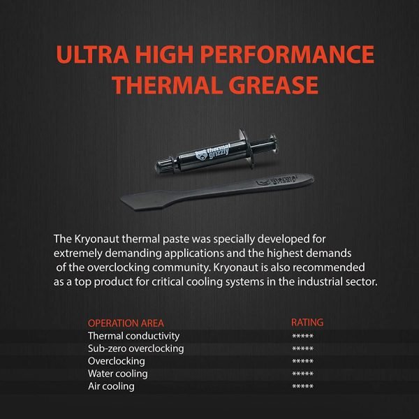 Thermal Grizzly Kryonaut Thermal Paste, 1g Feature